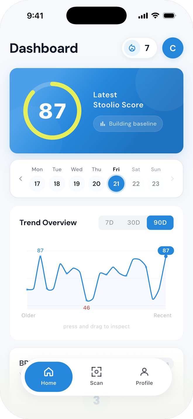 Stoolio dashboard: a latest Stoolio Score of 87, a seven-day streak, a week selector, and a 90-day trend chart.